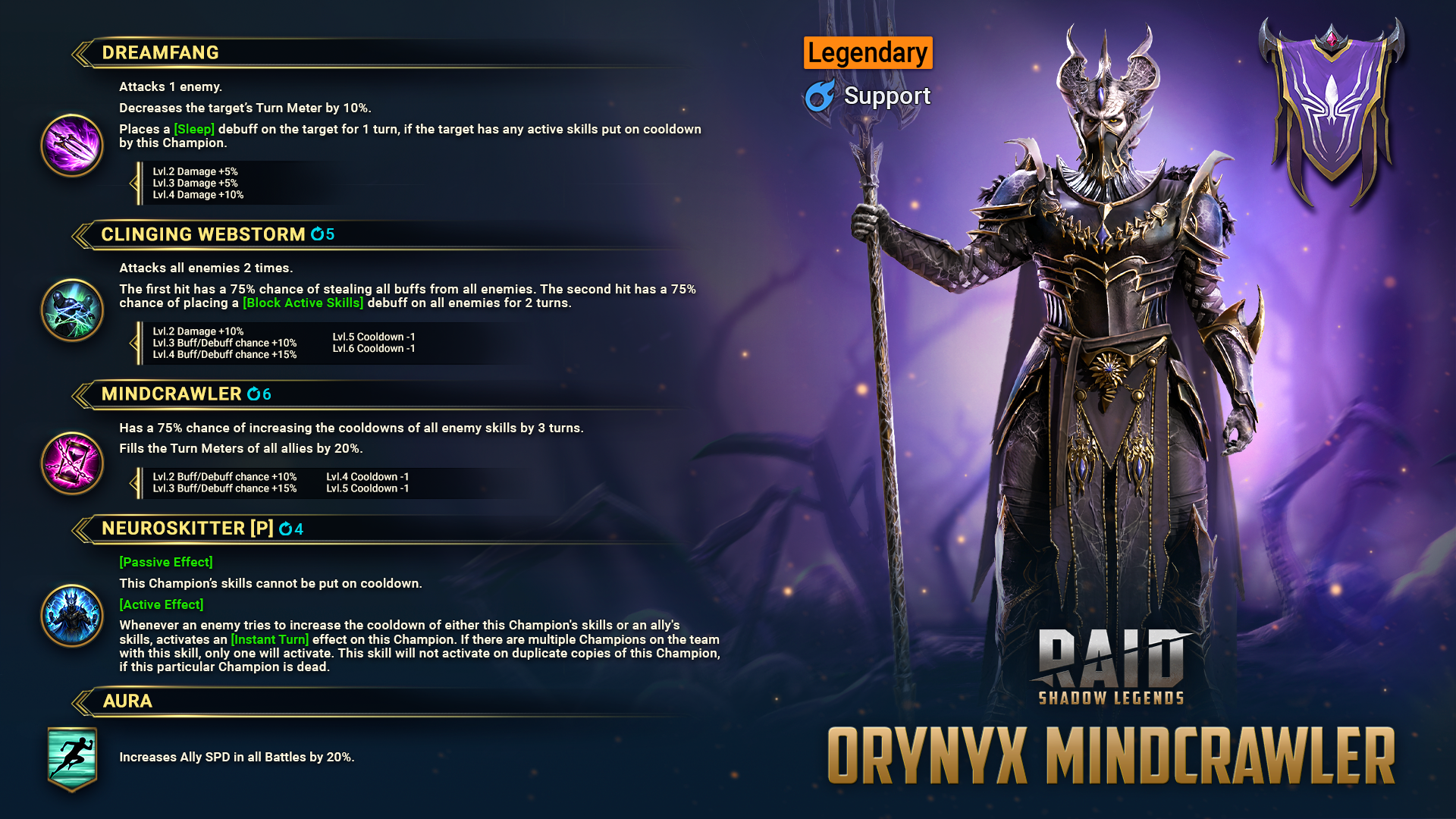 Навыки Orynyx Mindcrawler